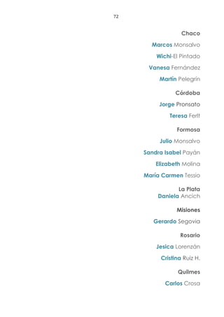 72
Chaco
Marcos Monsalvo
Wichi-El Pintado
Vanesa Fernández
Martín Pelegrín
Córdoba
Jorge Pronsato
Teresa Ferlt
Formosa
Julio Monsalvo
Sandra Isabel Payán
Elizabeth Molina
María Carmen Tessio
La Plata
Daniela Ancich
Misiones
Gerardo Segovia
Rosario
Jesica Lorenzán
Cristina Ruiz H.
Quilmes
Carlos Crosa
 
