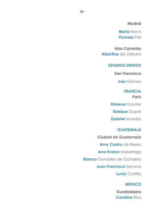 80
Madrid
María Novo
Pamela Piel
Islas Canarias
Albertine de Orleans
ESTADOS UNIDOS
San Francisco
Inés Gómez
FRANCIA
Paris
Ximena Gautier
Esteban Dupré
Gabriel Morales
GUATEMALA
Ciudad de Guatemala
Amy Castro de Reyes
Ana Evelyn Masariego
Blanca González de Ochaeta
Juan Francisco Serrano
Lunia Castillo
MÉXICO
Guadalajara
Carolina Rizo
 