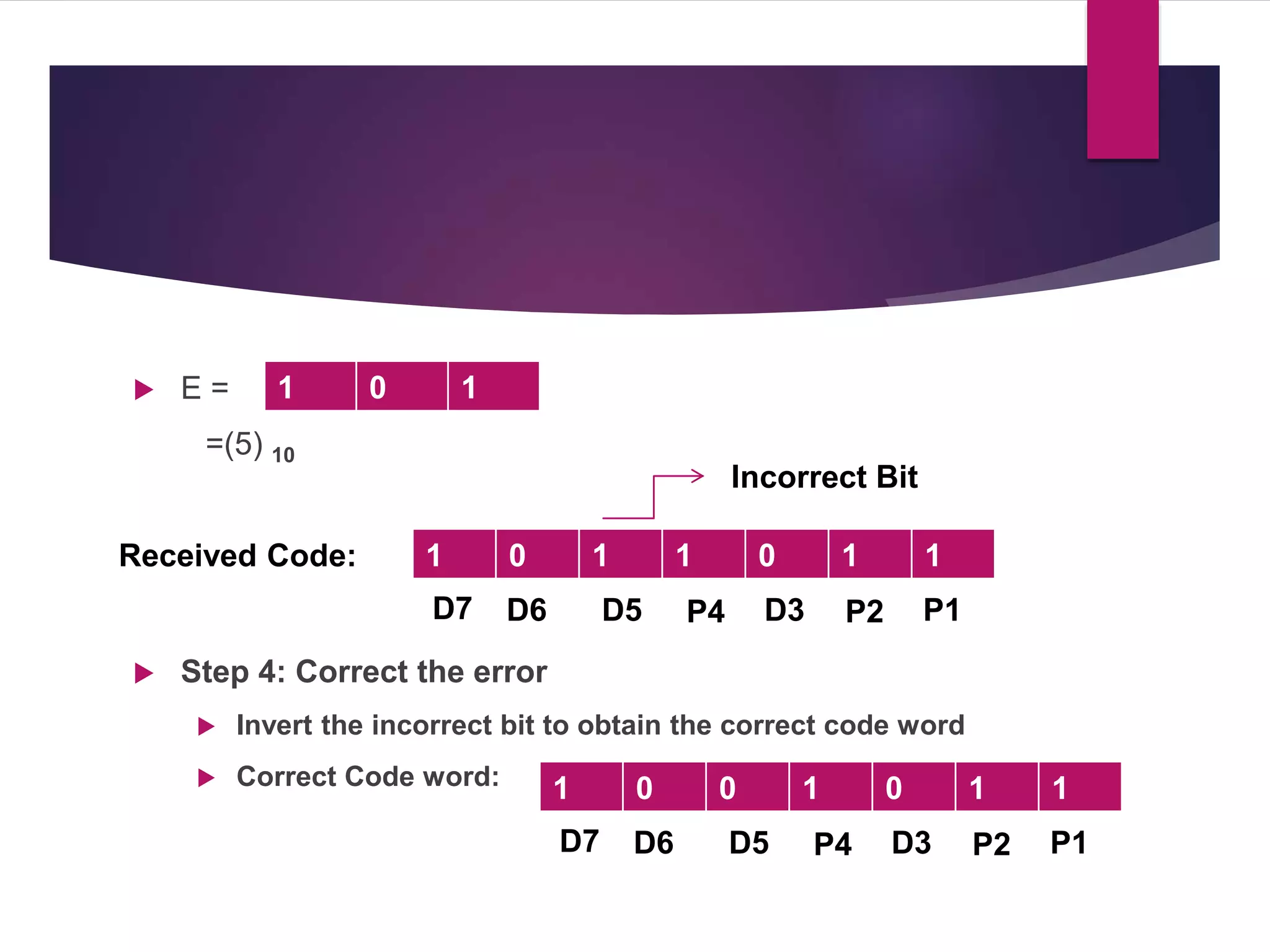 Codes | PPT