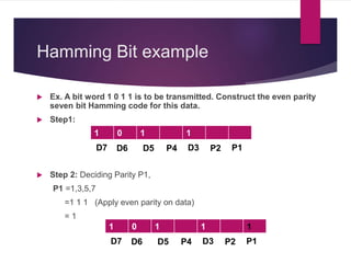 Hamming Bit example
 Ex. A bit word 1 0 1 1 is to be transmitted. Construct the even parity
seven bit Hamming code for this data.
 Step1:
 Step 2: Deciding Parity P1,
P1 =1,3,5,7
=1 1 1 (Apply even parity on data)
= 1
1 0 1 1
D7 D6 D5 P4 D3 P2 P1
1 0 1 1 1
D7 D6 D5 P4 D3 P2 P1
 