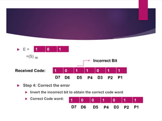  E =
=(5) 10
 Step 4: Correct the error
 Invert the incorrect bit to obtain the correct code word
 Correct Code word:
1 0 1
P4 D3 P2 P1
1 0 1 1 0 1 1
D7 D6 D5
Received Code:
Incorrect Bit
P4 D3 P2 P1
1 0 0 1 0 1 1
D7 D6 D5
 