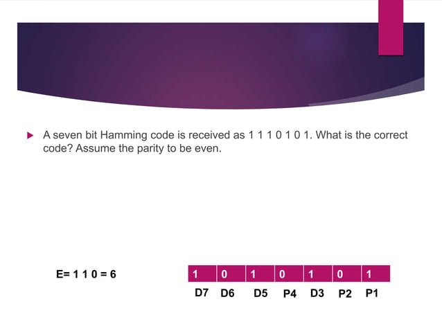 Codes | PPT