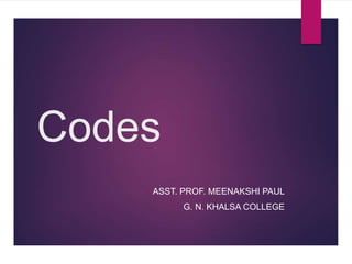 Codes
- ASST. PROF. MEENAKSHI PAUL
- G. N. KHALSA COLLEGE
 