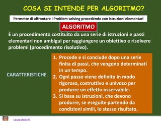 COSA SI INTENDE PER ALGORITMO?
Permette di affrontare i Problem solving procedendo con istruzioni elementari
ALGORITMO
È un procedimento costituito da una serie di istruzioni e passi
elementari non ambigui per raggiungere un obiettivo e risolvere
problemi (procedimento risolutivo).
CARATTERISTICHE
CHE DEVE
POSSEDERE
1. Procede e si conclude dopo una serie
finita di passi, che vengono determinati
in un tempo.
2. Ogni passo viene definito in modo
rigoroso, costruttivo e univoco per
produrre un effetto osservabile.
3. Si basa su istruzioni, che devono
produrre, se eseguite partendo da
condizioni simili, lo stesso risultato.
 