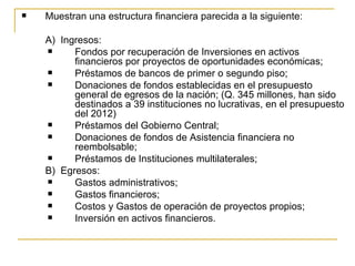    Muestran una estructura financiera parecida a la siguiente:

    A)  Ingresos:
          Fondos por recuperación de Inversiones en activos 
           financieros por proyectos de oportunidades económicas;
          Préstamos de bancos de primer o segundo piso;
          Donaciones de fondos establecidas en el presupuesto 
           general de egresos de la nación; (Q. 345 millones, han sido 
           destinados a 39 instituciones no lucrativas, en el presupuesto 
           del 2012)
          Préstamos del Gobierno Central;
          Donaciones de fondos de Asistencia financiera no 
           reembolsable;
          Préstamos de Instituciones multilaterales;
    B)  Egresos:
          Gastos administrativos;
          Gastos financieros;
          Costos y Gastos de operación de proyectos propios;
          Inversión en activos financieros. 
 