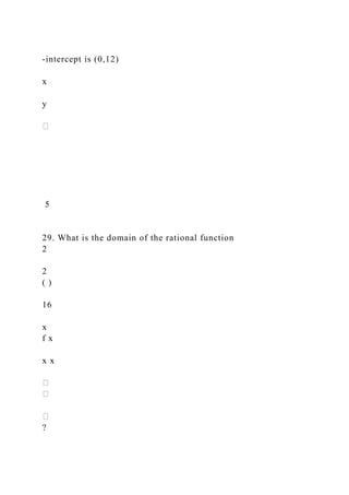 -intercept is (0,12)
x
y
5
29. What is the domain of the rational function
2
2
( )
16
x
f x
x x
?
 