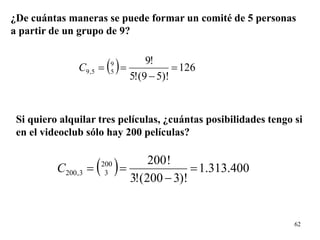 62
¿De cuántas maneras se puede formar un comité de 5 personas
a partir de un grupo de 9?
( ) 126
)!59(!5
!99
55,9 =
−
==C
Si quiero alquilar tres películas, ¿cuántas posibilidades tengo si
en el videoclub sólo hay 200 películas?
( ) 1.313.400
)!3200(!3
!200200
33,200 =
−
==C
 