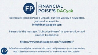 About Financial Poise™
www.financialpoise.com
DailyDAC LLC, d/b/a Financial Poise™ provides continuing education to
attorn...