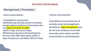 Varizig common infections in paediatric patients | PDF