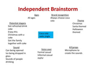 Independent Brainstorm
Coca cola
radio jingle
Sound
Can being opened
Ice being dropped in
glass
Sounds of people
drinking
Theme
Christmas
Santa themed
Halloween
themed
Kitprops
Microphone to
create the sounds
Ages
All ages
Potential slogans
Get refreshed drink
coke
Enjoy this
Christmas with a
coke
Get the family
together with coke
Voice over
Formal casual
Informal casual
Joyful
Brand recognition
Always choose coca
cola
 