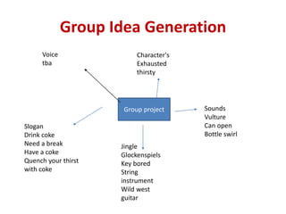 Group Idea Generation
Group project
Voice
tba
Character's
Exhausted
thirsty
Sounds
Vulture
Can open
Bottle swirl
Jingle
Glockenspiels
Key bored
String
instrument
Wild west
guitar
Slogan
Drink coke
Need a break
Have a coke
Quench your thirst
with coke
 
