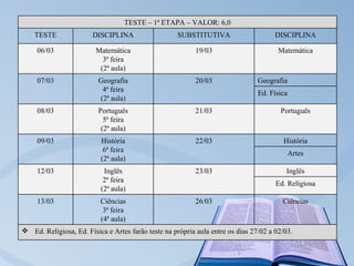 TESTE – 1ª ETAPA – VALOR: 6,0
    TESTE               DISCIPLINA                  SUBSTITUTIVA                      DISCIPLINA

     06/03               Matemática                        19/03                       Matemática
                           3ª feira
                          (2ª aula)
     07/03                Geografia                        20/03                Geografia
                           4ª feira                                             Ed. Física
                          (2ª aula)
     08/03                Português                        21/03                        Português
                            5ª feira
                           (2ª aula)
     09/03                História                         22/03                        História
                           6ª feira                                                          Artes
                          (2ª aula)
     12/03                 Inglês                          23/03                         Inglês
                           2ª feira                                                   Ed. Religiosa
                          (2ª aula)
     13/03                Ciências                         26/03                        Ciências
                           3ª feira
                          (4ª aula)
 Ed. Religiosa, Ed. Física e Artes farão teste na própria aula entre os dias 27/02 a 02/03.
 