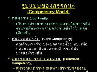competency | PPT