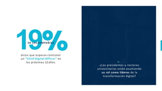 DE LAS COMPAÑÍAS
dicen que esperan contratar
un "Chief Digital Officer" en
los próximos 12 años.
¿Los presidentes y rectores
universitarios están asumiendo
su rol como líderes de la
transformación digital?
 