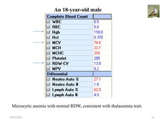 9/26/2018 12
An 18-year-old male
Microcytic anemia with normal RDW, consistent with thalassemia trait.
 