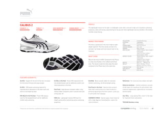 PUMA Complete Running Kit