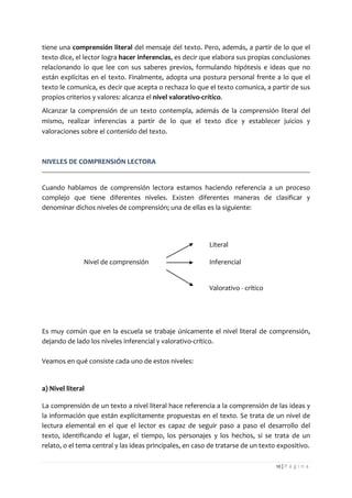 10 | P á g i n a 
tiene una comprensión literal del mensaje del texto. Pero, además, a partir de lo que el texto dice, el lector logra hacer inferencias, es decir que elabora sus propias conclusiones relacionando lo que lee con sus saberes previos, formulando hipótesis e ideas que no están explícitas en el texto. Finalmente, adopta una postura personal frente a lo que el texto le comunica, es decir que acepta o rechaza lo que el texto comunica, a partir de sus propios criterios y valores: alcanza el nivel valorativo-crítico. 
Alcanzar la comprensión de un texto contempla, además de la comprensión literal del mismo, realizar inferencias a partir de lo que el texto dice y establecer juicios y valoraciones sobre el contenido del texto. 
NIVELES DE COMPRENSIÓN LECTORA 
Cuando hablamos de comprensión lectora estamos haciendo referencia a un proceso complejo que tiene diferentes niveles. Existen diferentes maneras de clasificar y denominar dichos niveles de comprensión; una de ellas es la siguiente: 
Literal 
Nivel de comprensión Inferencial 
Valorativo - crítico 
Es muy común que en la escuela se trabaje únicamente el nivel literal de comprensión, dejando de lado los niveles inferencial y valorativo-crítico. 
Veamos en qué consiste cada uno de estos niveles: 
a) Nivel literal 
La comprensión de un texto a nivel literal hace referencia a la comprensión de las ideas y la información que están explícitamente propuestas en el texto. Se trata de un nivel de lectura elemental en el que el lector es capaz de seguir paso a paso el desarrollo del texto, identificando el lugar, el tiempo, los personajes y los hechos, si se trata de un relato, o el tema central y las ideas principales, en caso de tratarse de un texto expositivo.  