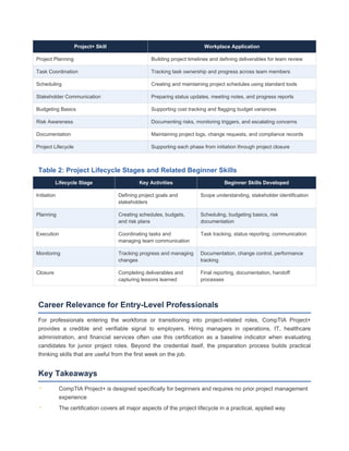 How CompTIA Project+ Builds Practical Project Skills for Beginners | PDF