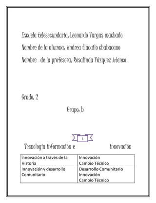 Escuela telesecundaria: Leonardo Vargas machado
Nombre de la alumna: Andrea tlacuilo chabacano
Nombre de la profesora: Rosalinda Vázquez Atenco
Grado: 2
Grupo: b
Tecnología información e innovación
Innovacióna través de la
Historia
Innovación
Cambio Técnico
Innovacióny desarrollo
Comunitario
Desarrollo Comunitario
Innovación
Cambio Técnico
1
 