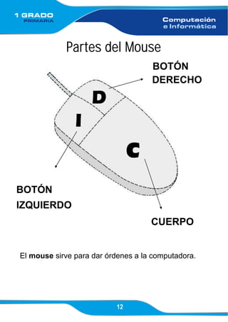 12
Partes del Mouse
BOTÓN
DERECHO
D
I
c
BOTÓN
IZQUIERDO
CUERPO
El mouse sirve para dar órdenes a la computadora.
 