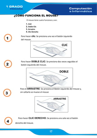 17
CLIC
¿CÓMO FUNCIONA EL MOUSE?
El mouse tiene cuatro funciones y son:
1. CLIC
2. Doble Clic
3. Arrastre.
4. Clic Derecho
Para hacer clic: Se presiona una vez el botón izquierdo
del mouse.
Para hacer DOBLE CLIC: Se presiona dos veces seguidos el
botón izquierdo del mouse.
Para el ARRASTRE: Se presiona el Botón izquierdo del mouse y,
sin soltarlo se mueve el mouse
Para hacer CLIC DERECHO: Se presiona una sola vez el botón
DOBLE
ARRASTRE
derecho del mouse.
 