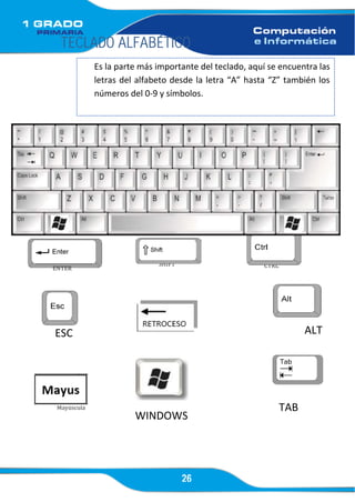26
ESC RETROCESO
MAYUS
Barra espaciadora
TECLADO ALFABÉTICO
ENTER
SHIFT CTRL
ESC ALT
Mayúscula
WINDOWS
TAB
Es la parte más importante del teclado, aquí se encuentra las
letras del alfabeto desde la letra “A” hasta “Z” también los
números del 0-9 y símbolos.
 