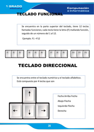 28
TECLADO FUNCIONAL
TECLADO DIRECCIONAL
Se encuentra en la parte superior del teclado, tiene 12 teclas
llamadas funciones; cada tecla tiene la letra (F) mallando función,
seguido de un número del 1 al 12.
Ejemplo. F1 –F12
Se encuentra entre el teclado numérico y el teclado alfabético.
Está compuesto por 4 teclas que son
Fecha Arriba Fecha
Abajo Flecha
Izquierda Flecha
Derecha
 