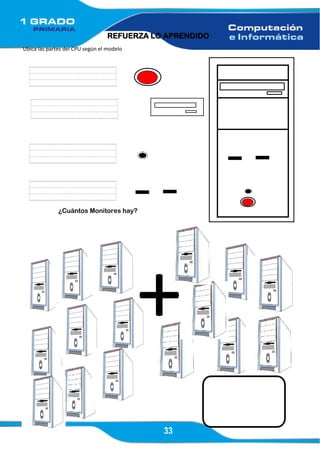 33
REFUERZA LO APRENDIDO
Ubica las partes del CPU según el modelo
¿Cuántos Monitores hay?
+
 