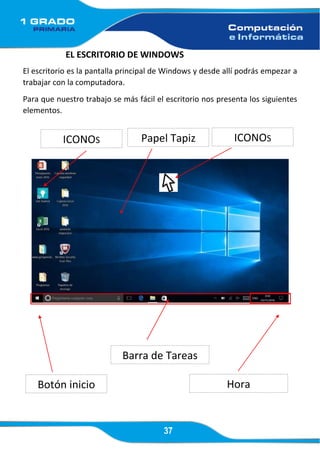 37
EL ESCRITORIO DE WINDOWS
El escritorio es la pantalla principal de Windows y desde allí podrás empezar a
trabajar con la computadora.
Para que nuestro trabajo se más fácil el escritorio nos presenta los siguientes
elementos.
Barra de Tareas
ICONOS ICONOS
Papel Tapiz
Botón inicio Hora
 