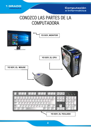 4
CONOZCO LAS PARTES DE LA
COMPUTADORA
YO SOY, EL MOUSE
YO SOY, EL CPU
YO SOY, MONITOR
YO SOY, EL TECLADO
 