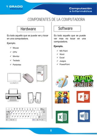 8
COMPONENTES DE LA COMPUTADORA
Es todo aquello que se puede ver y tocar
en una computadora.
Ejemplo.
✓ Mouse
✓ CPU
✓ Monitor
✓ Teclado
✓ Parlantes
Es todo aquello que se puede
ver mas no tocar en una
computadora.
Ejemplo.
✓ MS Paint
✓ Word
✓ Excel
✓ Juegos
✓ PowerPoint
Hardware Software
 