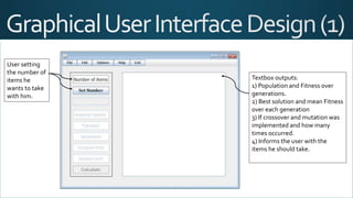 Textbox outputs:
1) Population and Fitness over
generations.
2) Best solution and mean Fitness
over each generation
3) If crossover and mutation was
implemented and how many
times occurred.
4) Informs the user with the
items he should take.
User setting
the number of
items he
wants to take
with him.
 
