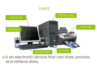 identifying computer parts and understanding their simple functions.ppt