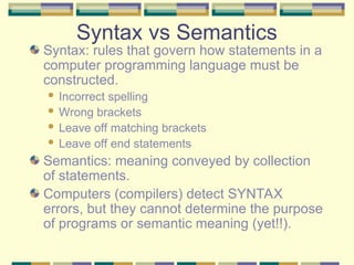 1_Computer_Fundamentals.ppt.language tra | PPT