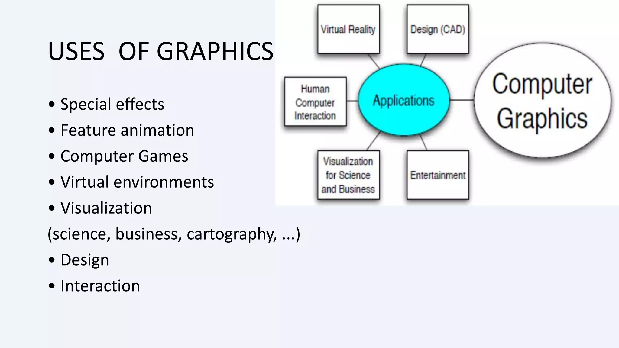 1 COMPUTER GRAPHICS.ppt | Computer Animation | Computer Software and ...