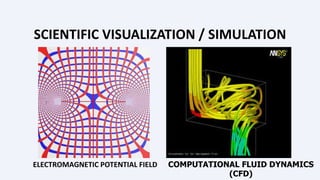1 COMPUTER GRAPHICS.ppt