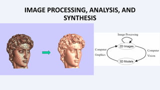 1 COMPUTER GRAPHICS.ppt