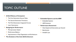 Compute Speed Evolution Comprehensive Overview of Computer Evolution and Performance ...