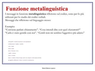 Funzione metalinguistica I messaggi in funzione  metalinguistica  riflettono sul codice, sono per lo più utilizzati per lo studio dei codici verbali.  Messaggi che riflettono sul linguaggio stesso: Esempio:  “ Conviene parlare chiaramente”. “Cosa intendi dire con quel  chiaramente ?” “ Carlo è stato gentile con noi”. “ Gentile  non mi sembra l’aggettivo più adatto” 