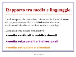 Rapporto tra media e linguaggio   Un altro aspetto che caratterizza i diversi media riguarda il  verso  del rapporto comunicativo e la  relazione  tra mittente e destinatario/i che ciascun medium istituisce o privilegia. Distinguiamo tre modelli comunicativi:  media verticali o unidirezionali media orizzontali o bidirezionali   media reticolari o circolari 