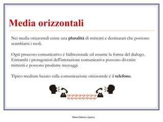   Nei media orizzontali esiste una  pluralità  di mittenti e destinatari che possono scambiarsi i ruoli.  Ogni processo comunicativo è bidirezionale ed assume la forma del dialogo.  Entrambi i protagonisti dell'interazione comunicativa possono divenire mittenti e possono produrre messaggi.  Tipico medium basato sulla comunicazione orizzontale è il  telefono . Media orizzontali 