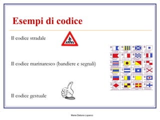 Esempi di codice   Il codice stradale Il codice marinaresco (bandiere e segnali) Il codice gestuale 