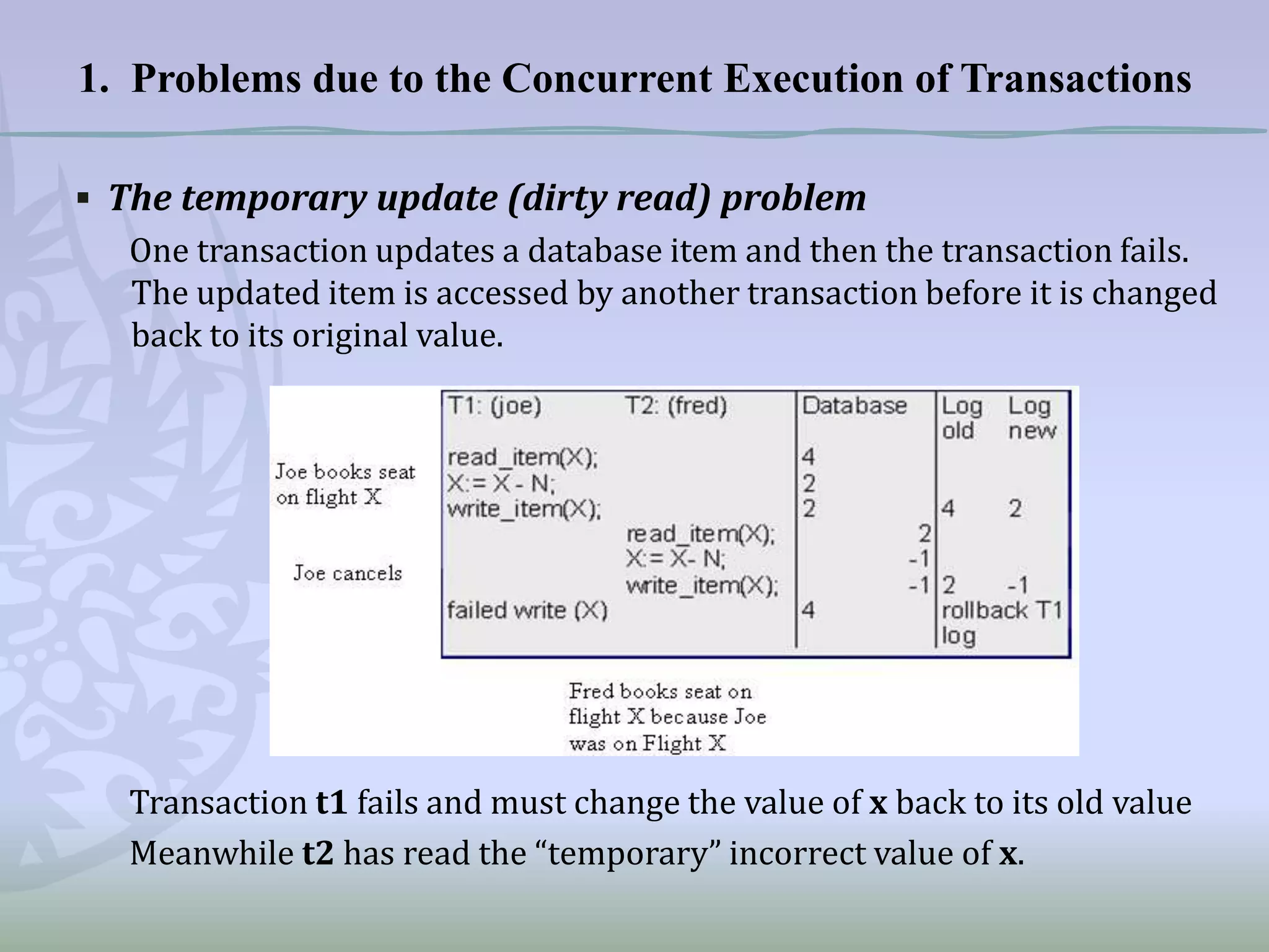 1. Problems due to the Concurrent Execution of Transactions
▪ The temporary update (dirty read) problem
One transaction updates a database item and then the transaction fails.
The updated item is accessed by another transaction before it is changed
back to its original value.

Transaction t1 fails and must change the value of x back to its old value
Meanwhile t2 has read the “temporary” incorrect value of x.

 
