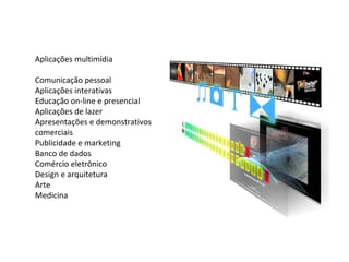 Aplicações multimídia Comunicação pessoal Aplicações interativas Educação on-line e presencial Aplicações de lazer Apresentações e demonstrativos comerciais Publicidade e marketing Banco de dados Comércio eletrônico Design e arquitetura Arte Medicina 
