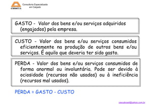 Consultoria Especializada
em Calçado

GASTO - Valor dos bens e/ou serviços adquiridos
(engajados) pela empresa.
CUSTO - Valor dos bens e/ou serviços consumidos
eficientemente na produção de outros bens e/ou
serviços. É aquilo que deveria ter sido gasto.
PERDA - Valor dos bens e/ou serviços consumidos de
forma anormal ou involuntária. Pode ser devido à
ociosidade (recursos não usados) ou à ineficiência
(recursos mal usados).

PERDA = GASTO - CUSTO
cescabrasil@yahoo.com.br

 