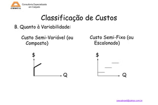 Consultoria Especializada
em Calçado

Classificação de Custos
B. Quanto à Variabilidade:
Custo Semi-Variável (ou
Composto)
$

Custo Semi-Fixo (ou
Escalonado)
$

Q

Q

cescabrasil@yahoo.com.br

 