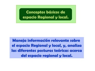 Conceptos básicos de
espacio Regional y local.

Maneja información relevante sobre
el espacio Regional y local, y, analiza
las diferentes posturas teóricas acerca
del espacio regional y local.

 