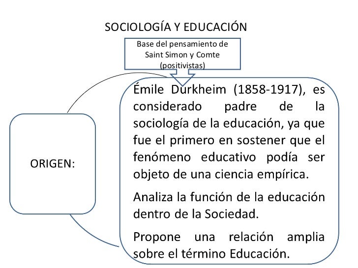 1 concepto de sociología y educación