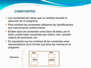 CONSTANTES
 Las constantes son datos que no cambian durante la
ejecución de un programa.
Para nombrar las constantes utilizamos los identificadores
que mencionamos anteriormente.
Existen tipos de constantes como tipos de datos, por lo
tanto, puede haber constantes tipo entero, real, carácter,
cadena de caracteres, etc.
Es importante que los nombres de las constantes sean
representativas de la función que tiene las mismas en el
programa.



NUM RESU
NREAL NUMREA
Memoria
 