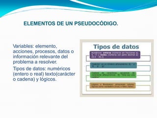 • Variables: elemento,
acciones, procesos, datos o
información relevante del
problema a resolver.
• Tipos de datos: numéricos
(entero o real) texto(carácter
o cadena) y lógicos.
ELEMENTOS DE UN PSEUDOCÓDIGO.
 